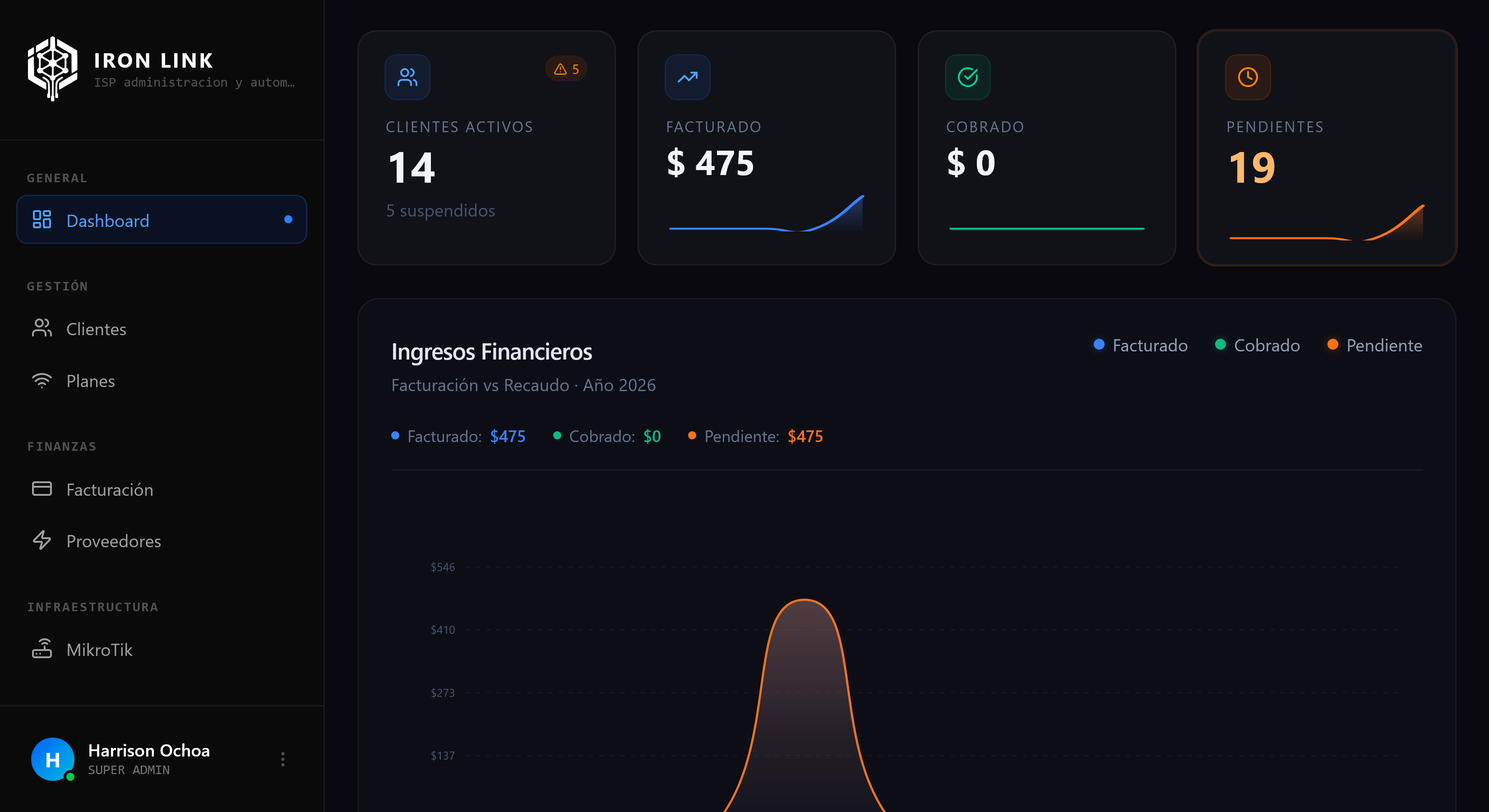 IRON LINK Dashboard - Vista de Escritorio