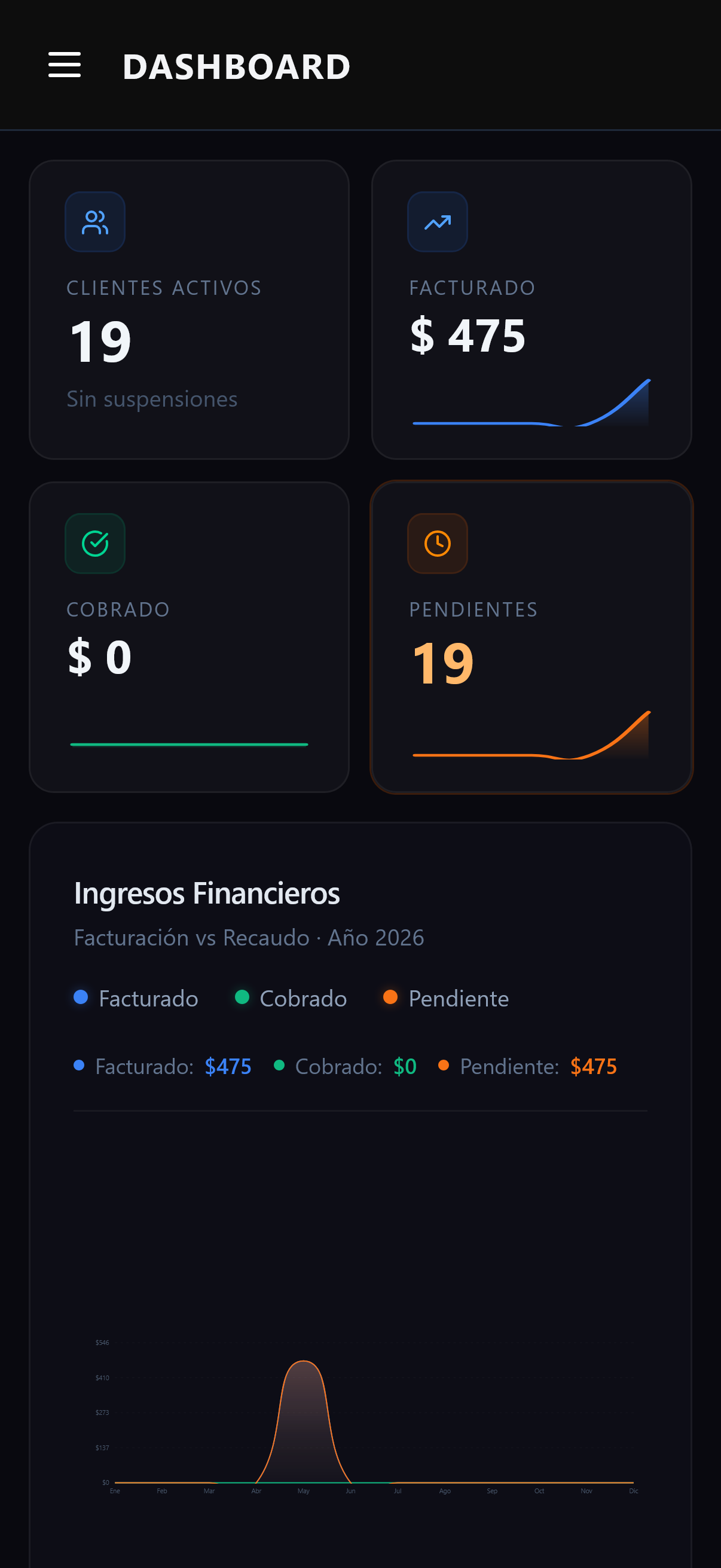 IRON LINK Dashboard - Vista Móvil